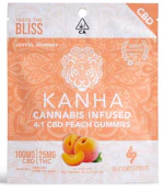 Kanha - G.A.D. - Peach Gummies 4:1 CBD